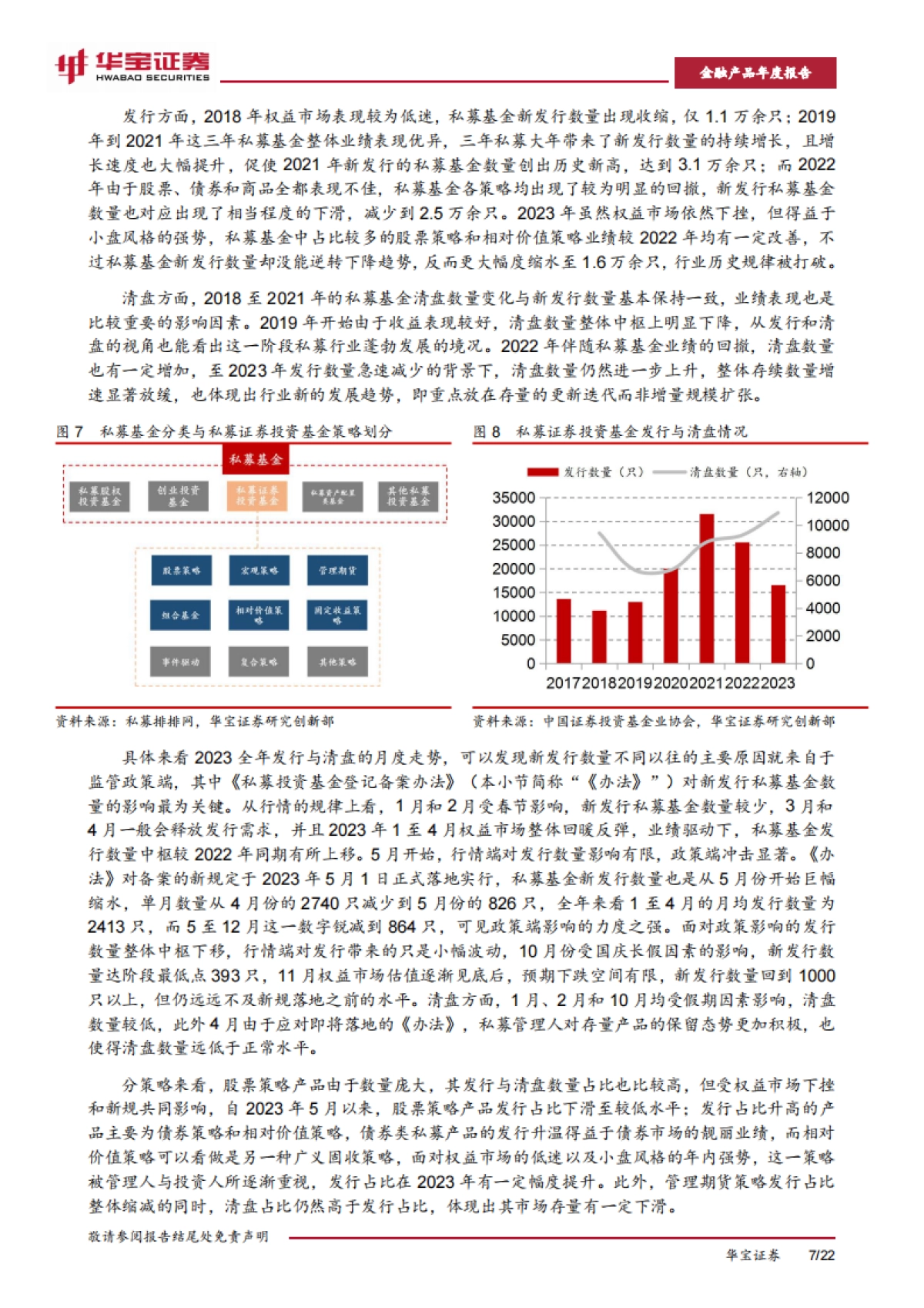 2023年私募基金年度报告:从Alpha到Beta:迎接多策略配置_第10页