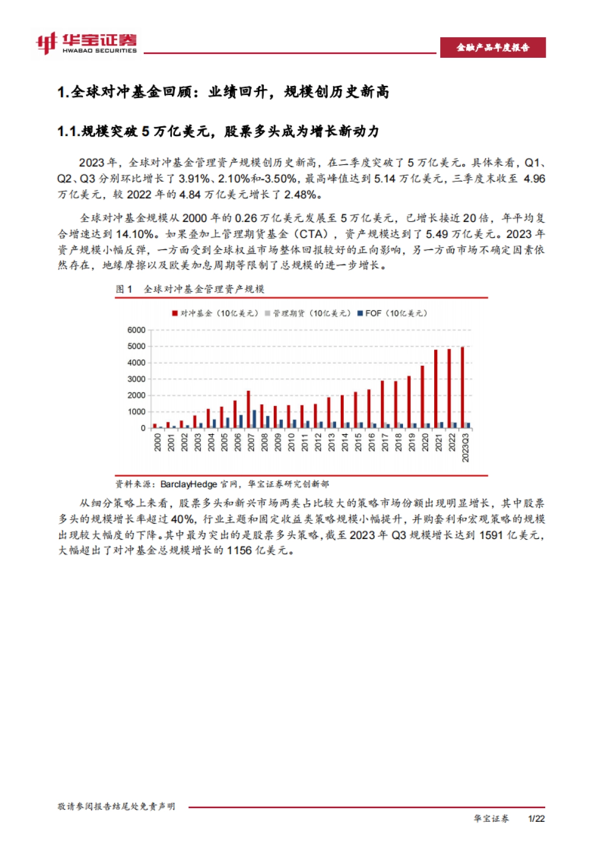 2023年私募基金年度报告:从Alpha到Beta:迎接多策略配置_第4页