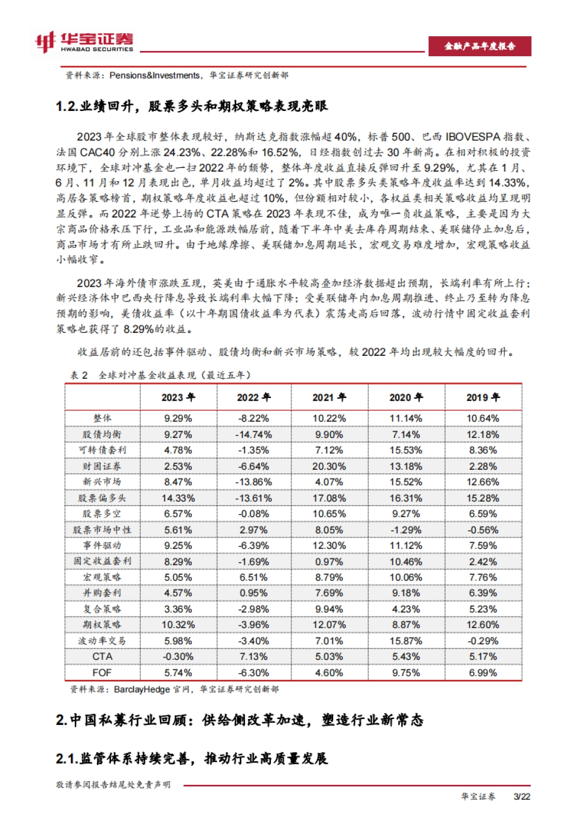 2023年私募基金年度报告:从Alpha到Beta:迎接多策略配置_第6页