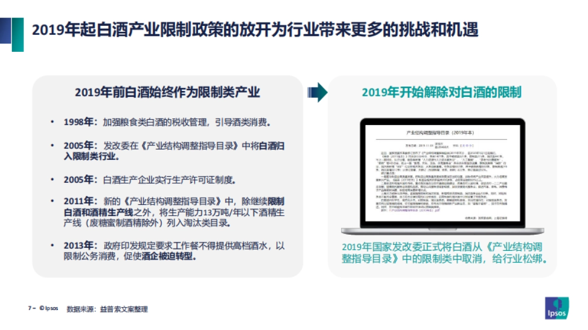 2023年中国酱香型白酒产区发展现状报告-益普索_第7页