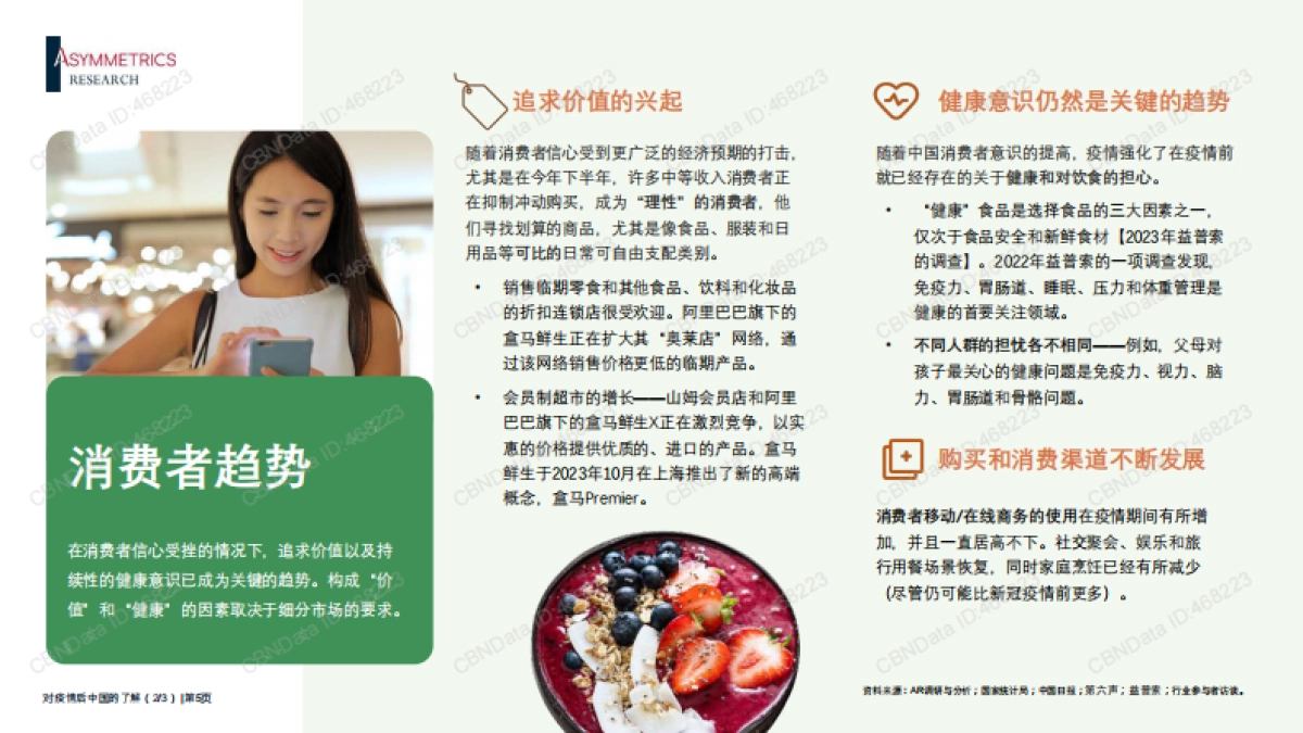 2023年中国新蛋白产品市场格局分析报告-30页_第5页