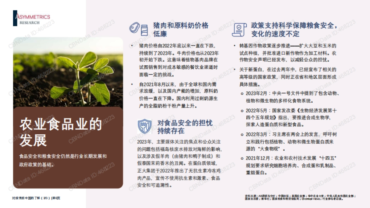 2023年中国新蛋白产品市场格局分析报告-30页_第6页