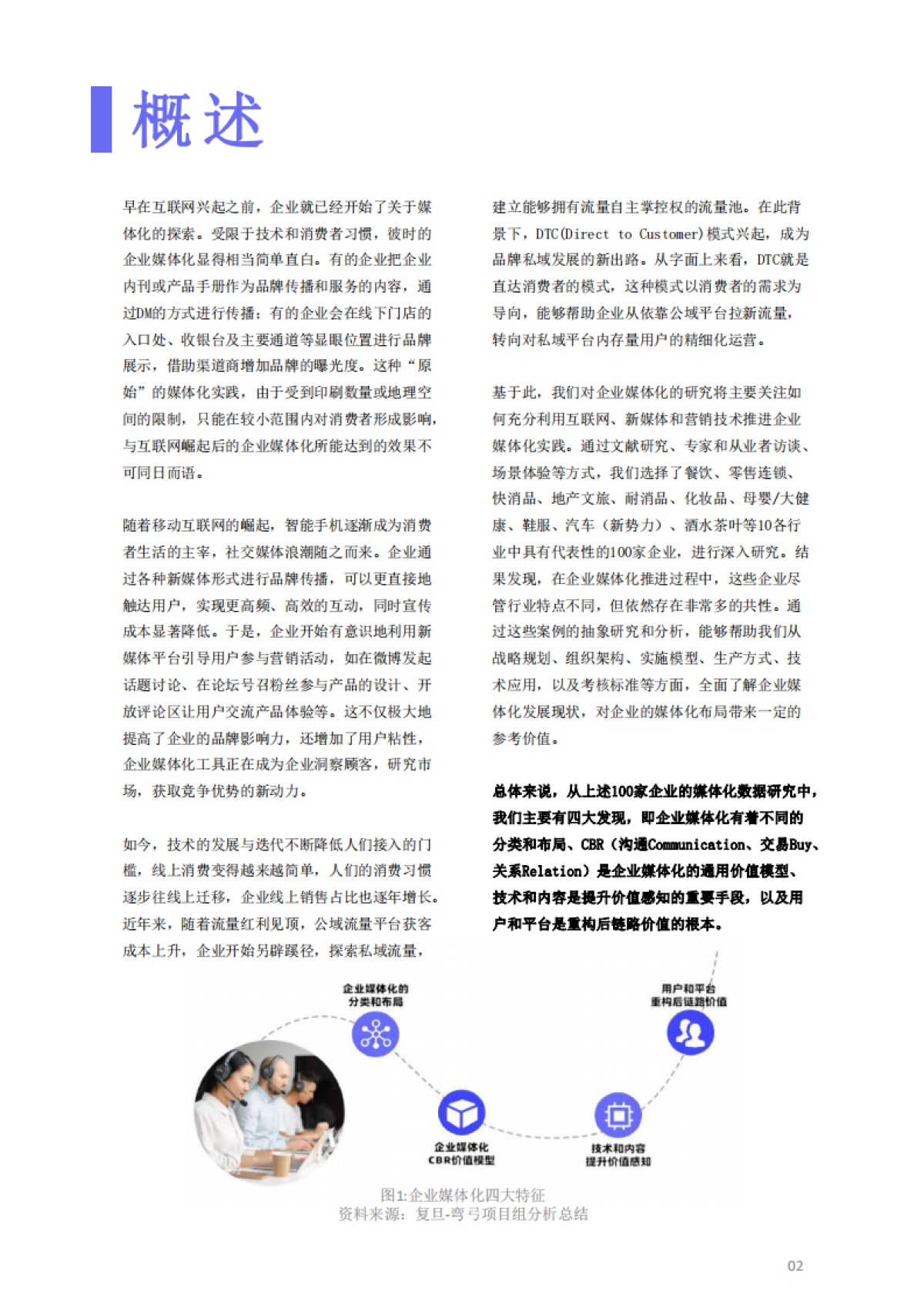 2023企业媒体化发展研究白皮书_第4页