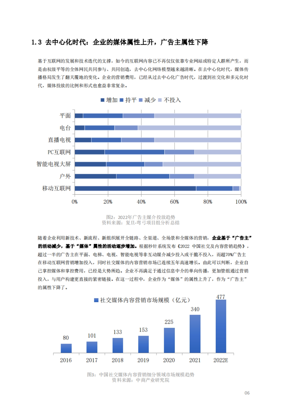 2023企业媒体化发展研究白皮书_第8页