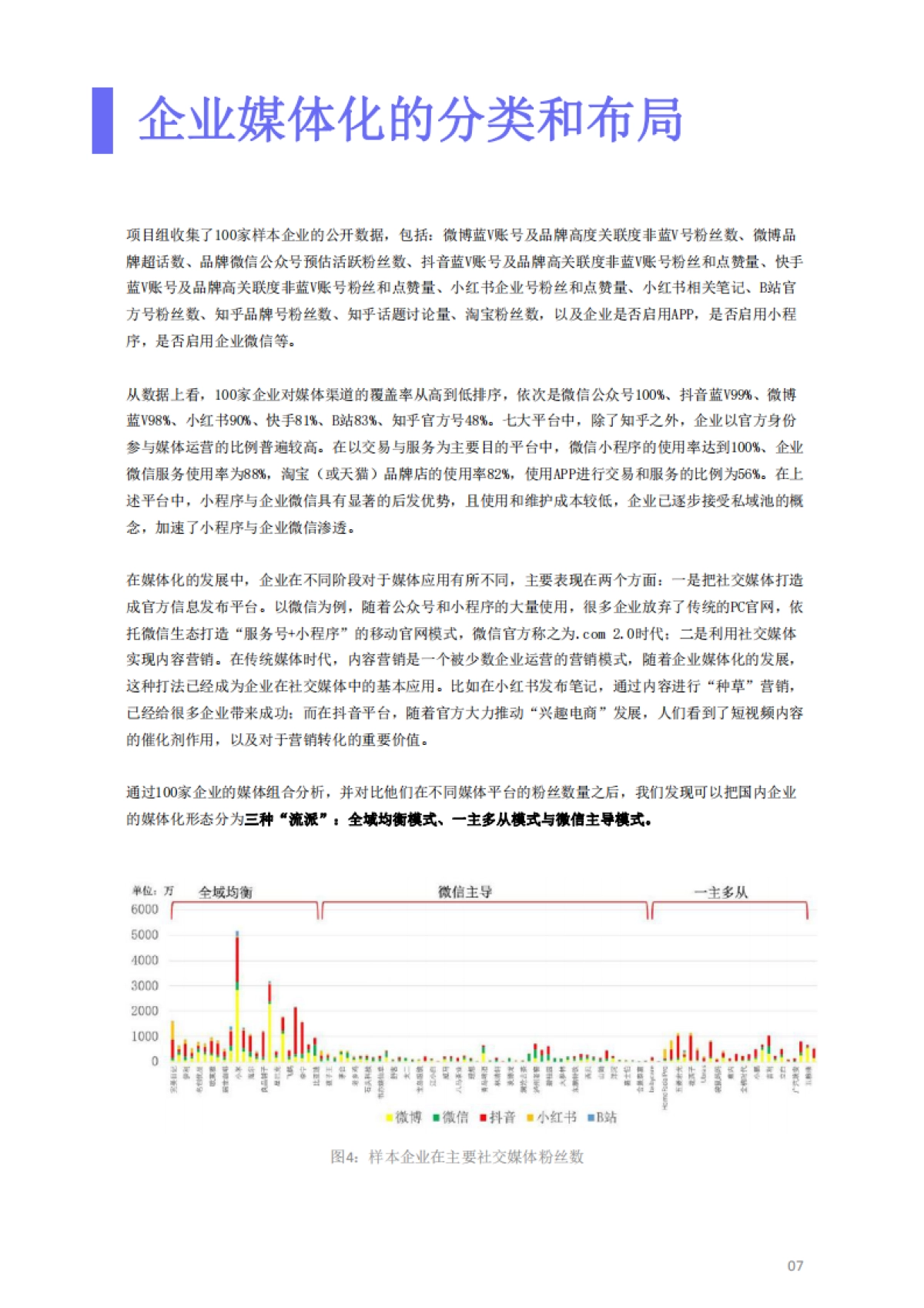 2023企业媒体化发展研究白皮书_第9页