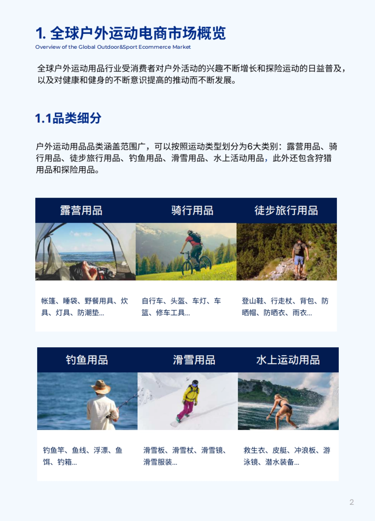 2023全球户外运动市场报告_第6页