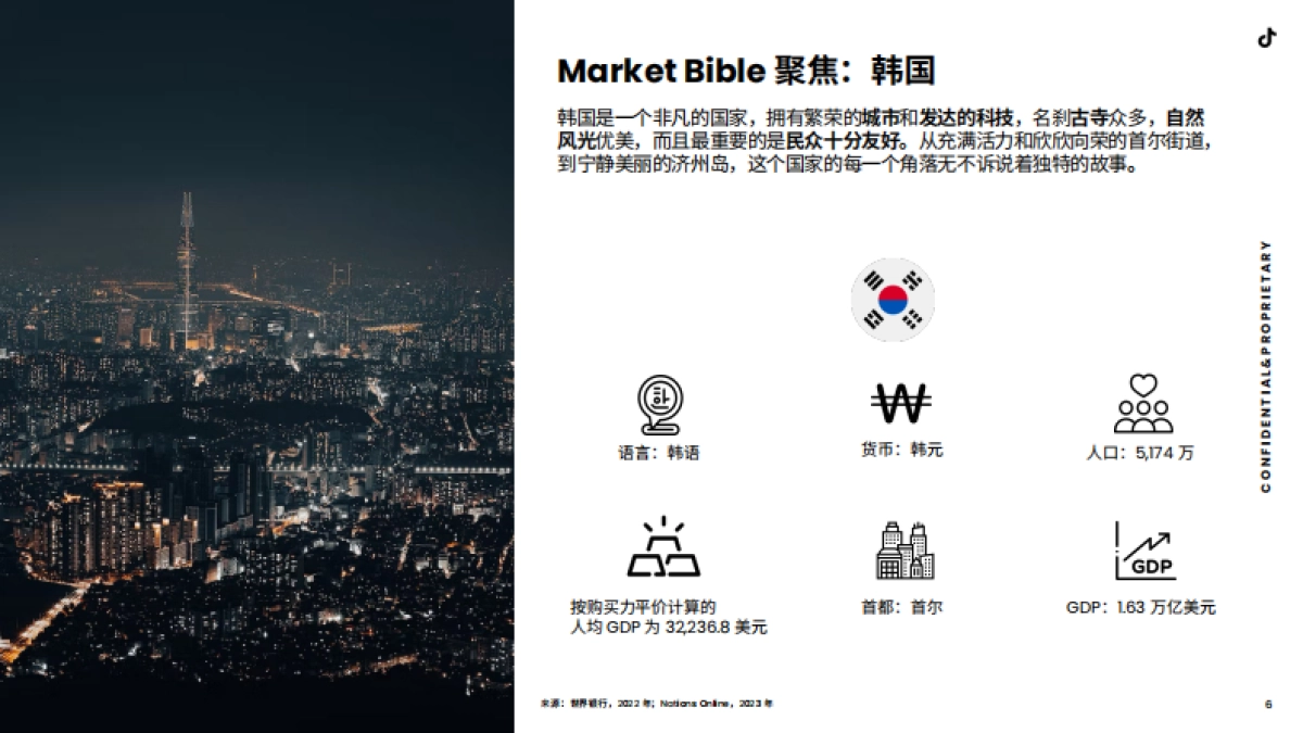2023全球市场百宝书-韩国篇-TikTok for Business_第5页