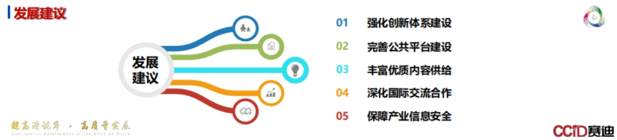 2023视听产业高质量发展新特点新趋势_第10页