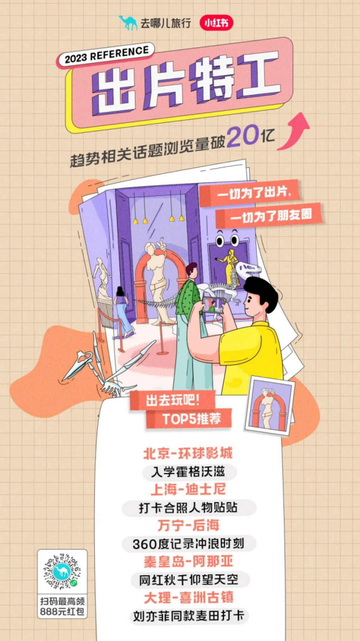 2023五一旅行趋势报告—想出去玩-去哪儿x小红书_第9页