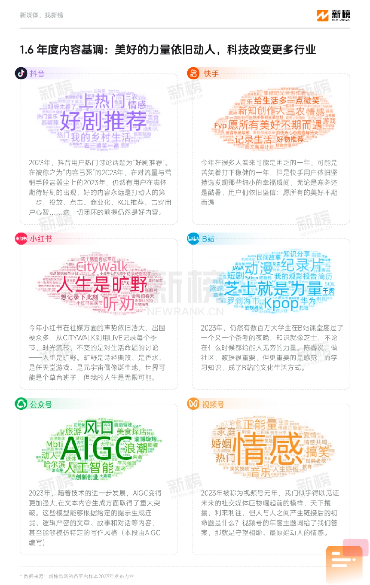2023新媒体内容生态数据报告-新榜_第10页