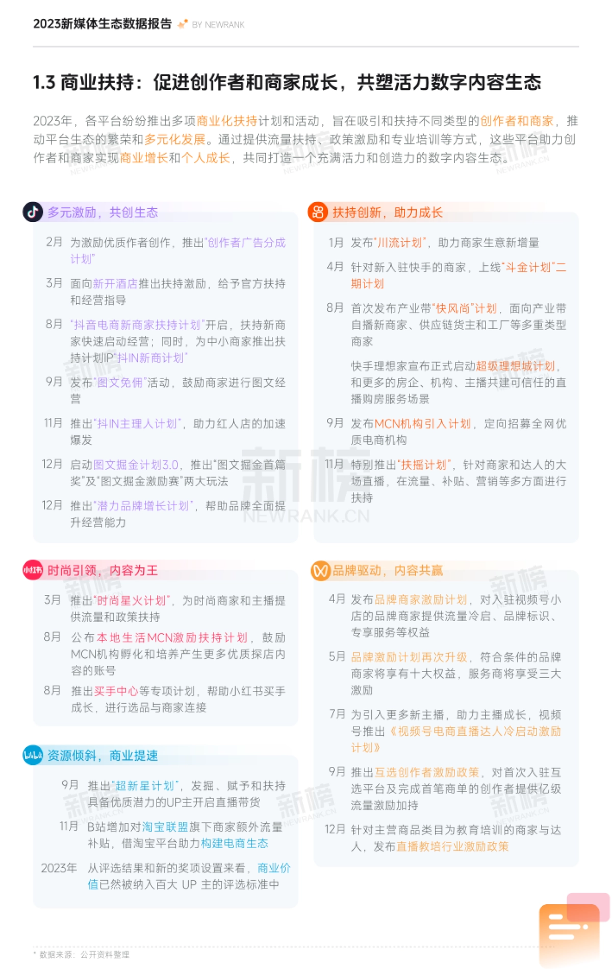 2023新媒体内容生态数据报告-新榜_第7页