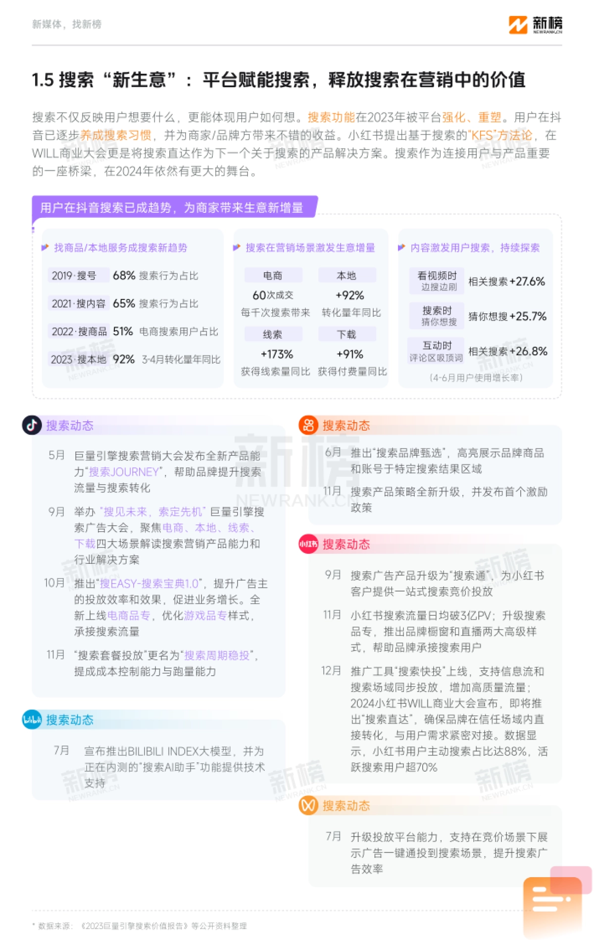 2023新媒体内容生态数据报告-新榜_第9页