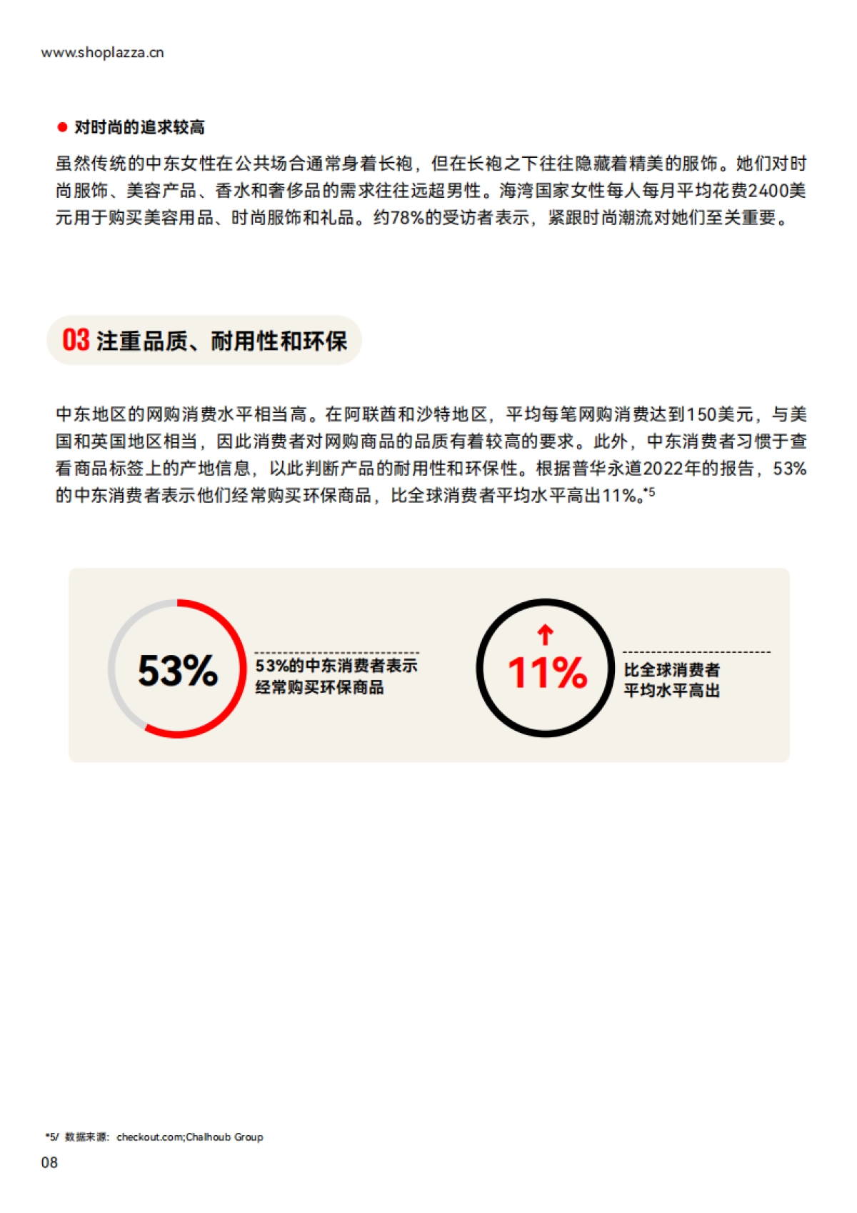 2023中东跨境白皮书_第8页