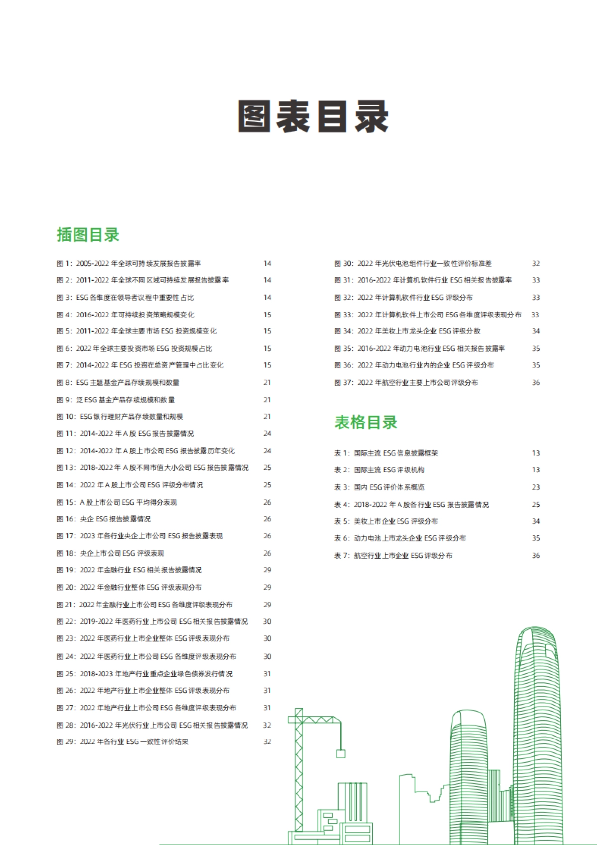 2023中国ESG实践白皮书-2023-76页_第5页