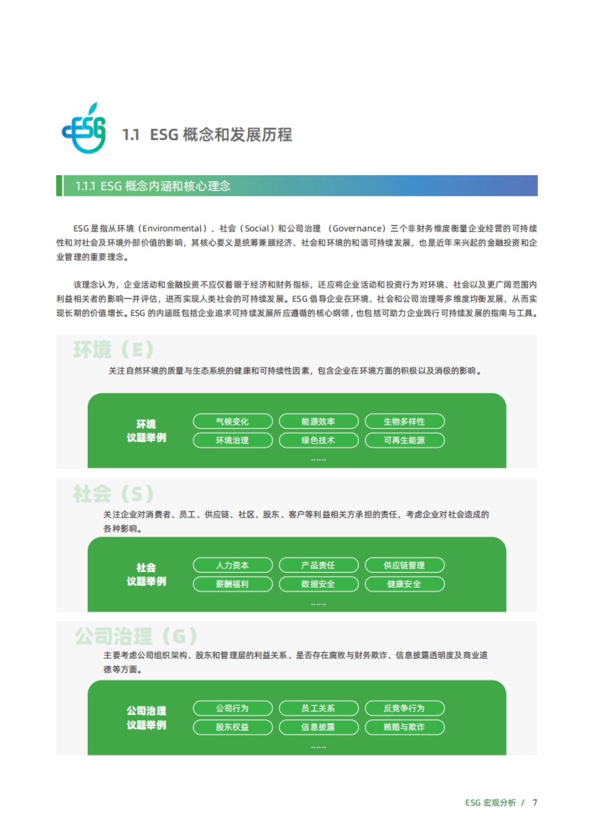 2023中国ESG实践白皮书-2023-76页_第7页
