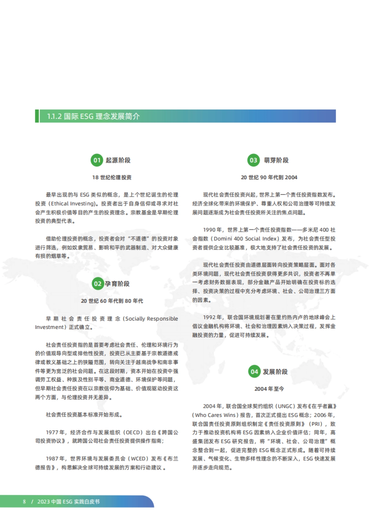 2023中国ESG实践白皮书-2023-76页_第8页