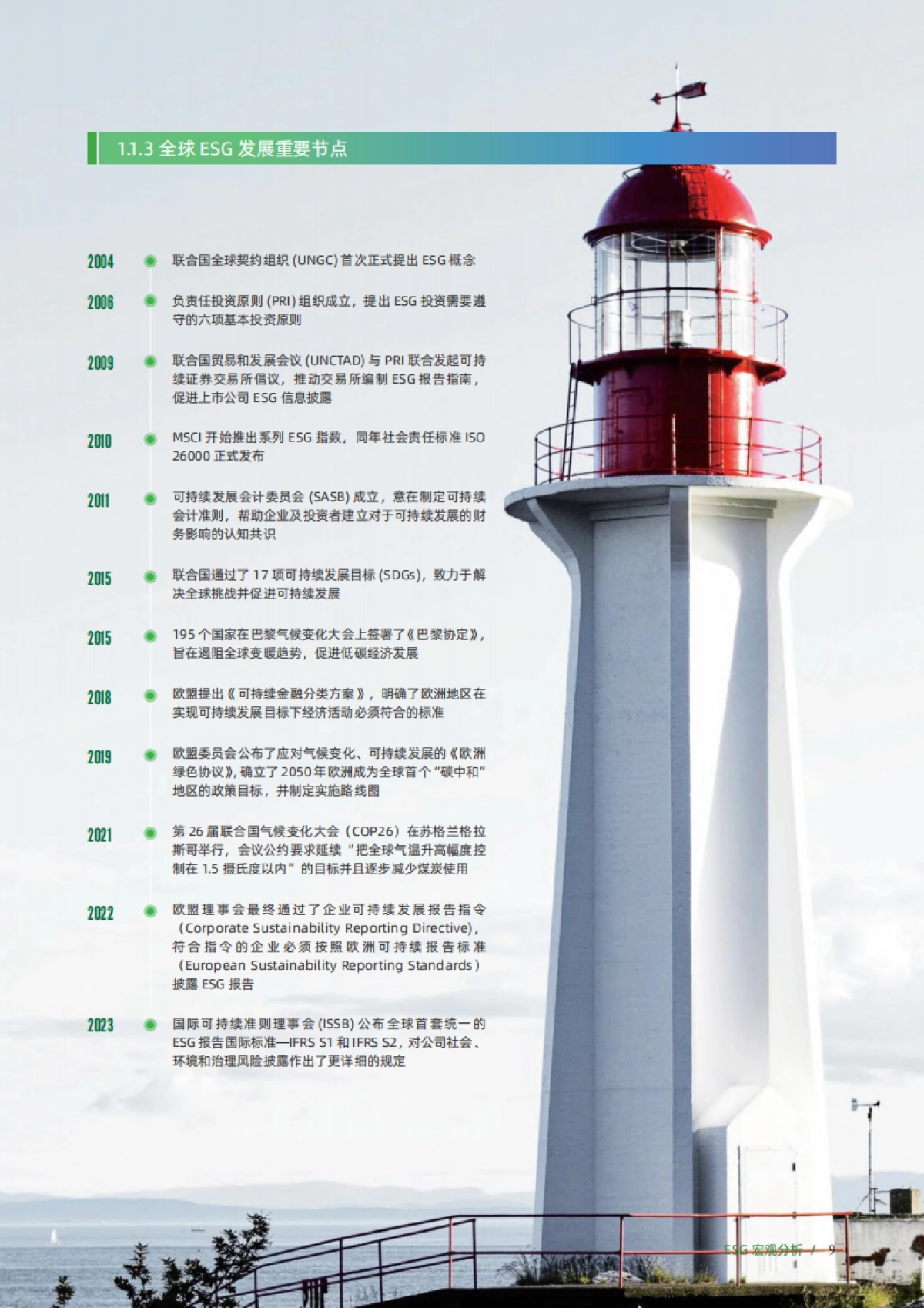 2023中国ESG实践白皮书-2023-76页_第9页