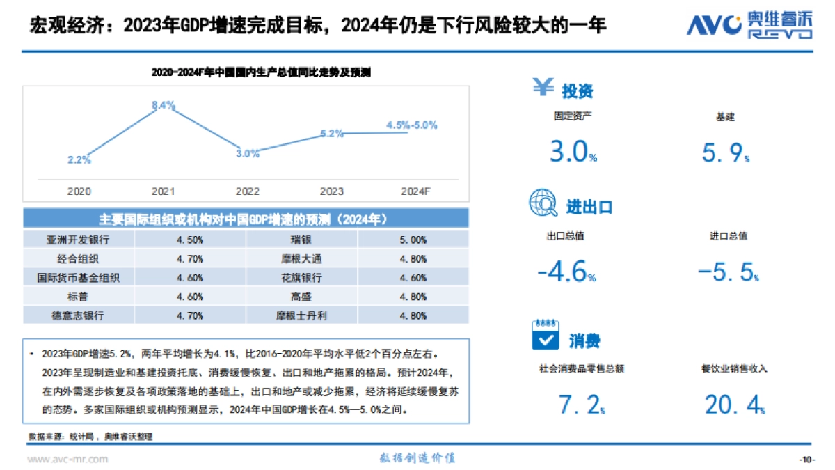 2023中国大陆小间距LED市场研究报告-61页_第10页