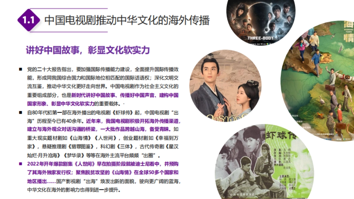2023中国电视剧海外传播影响力研究报告-清影传播-90页_第5页
