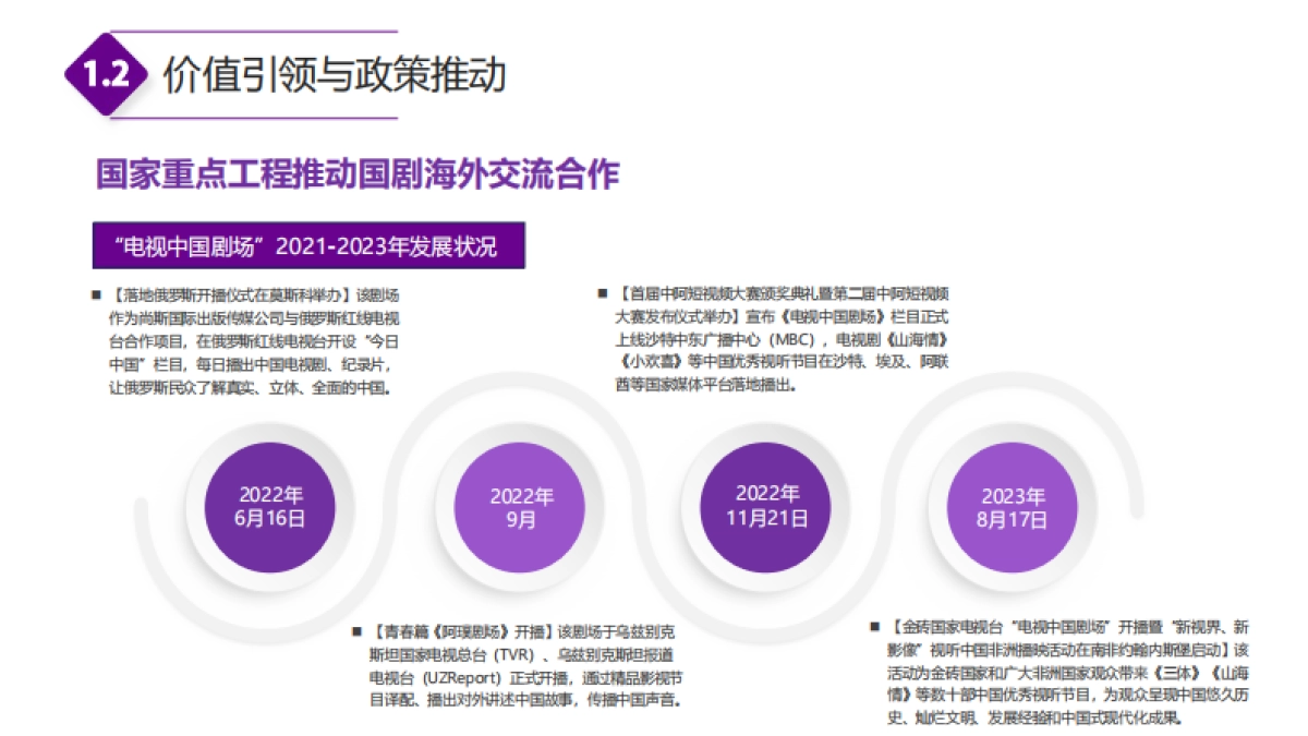 2023中国电视剧海外传播影响力研究报告-清影传播-90页_第8页