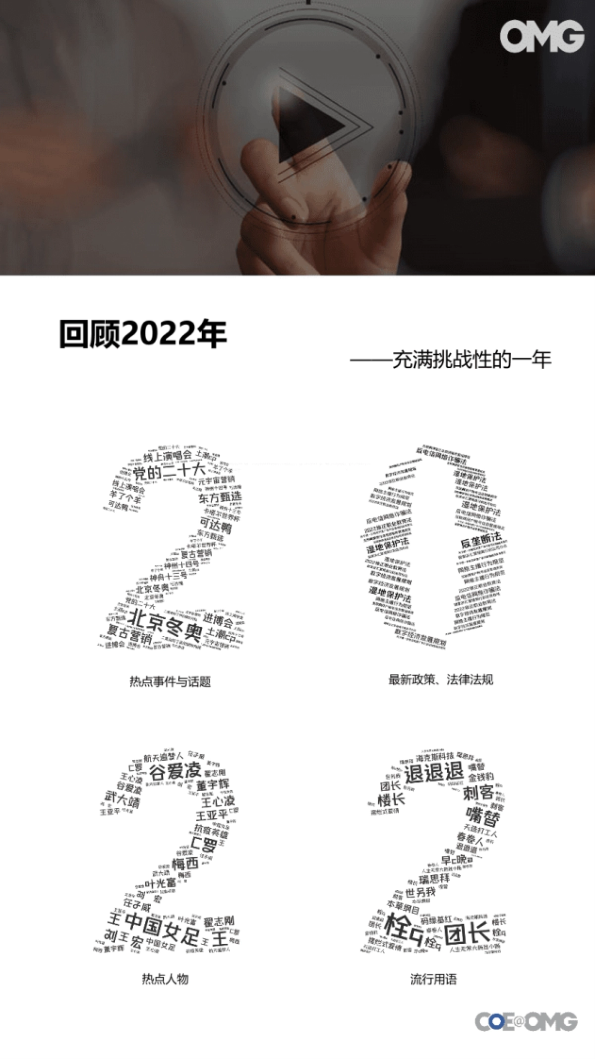 2023中国营销趋势报告-omg宏盟_第2页