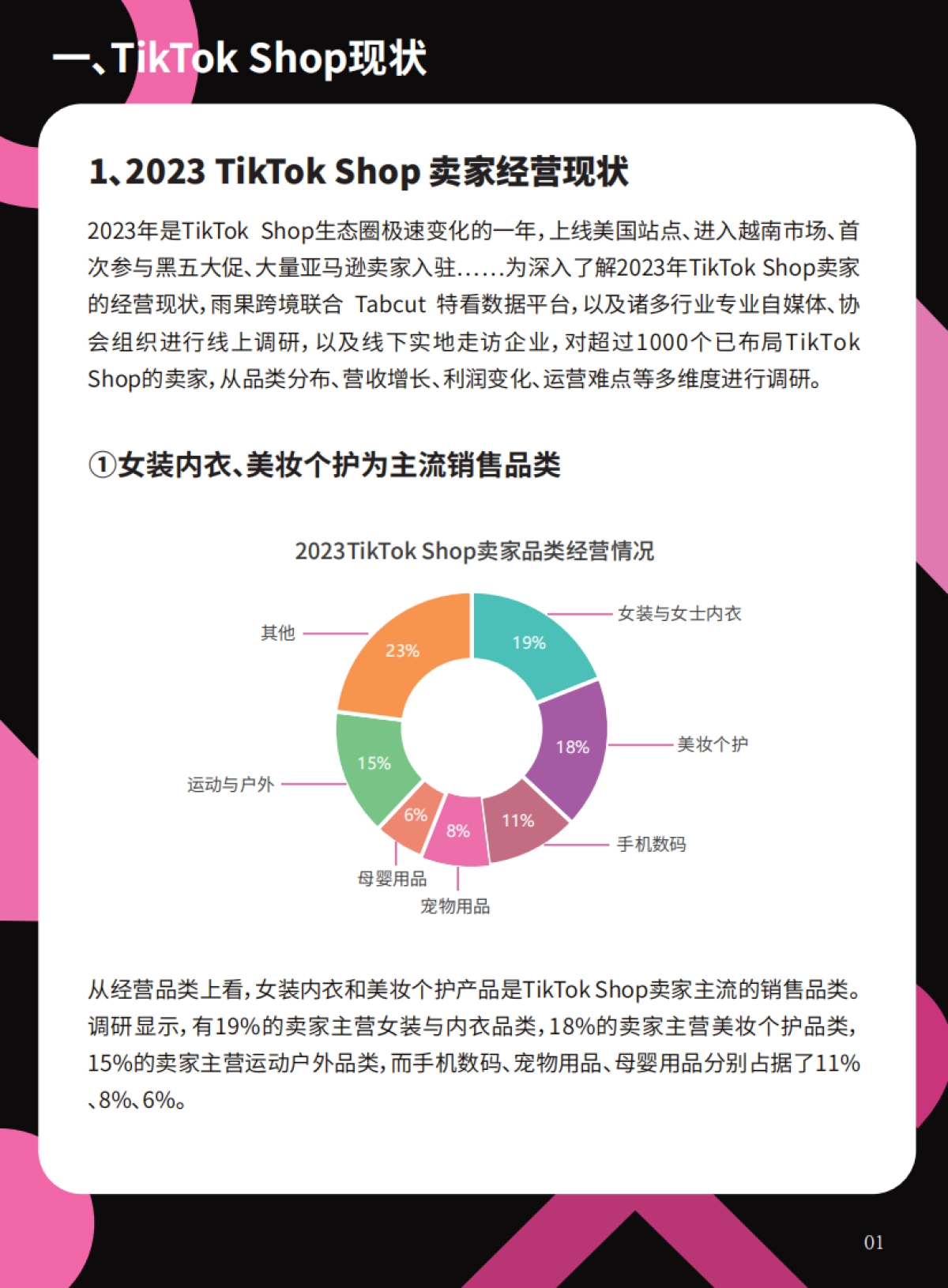 2024TikTok Shop年度趋势报告_第3页