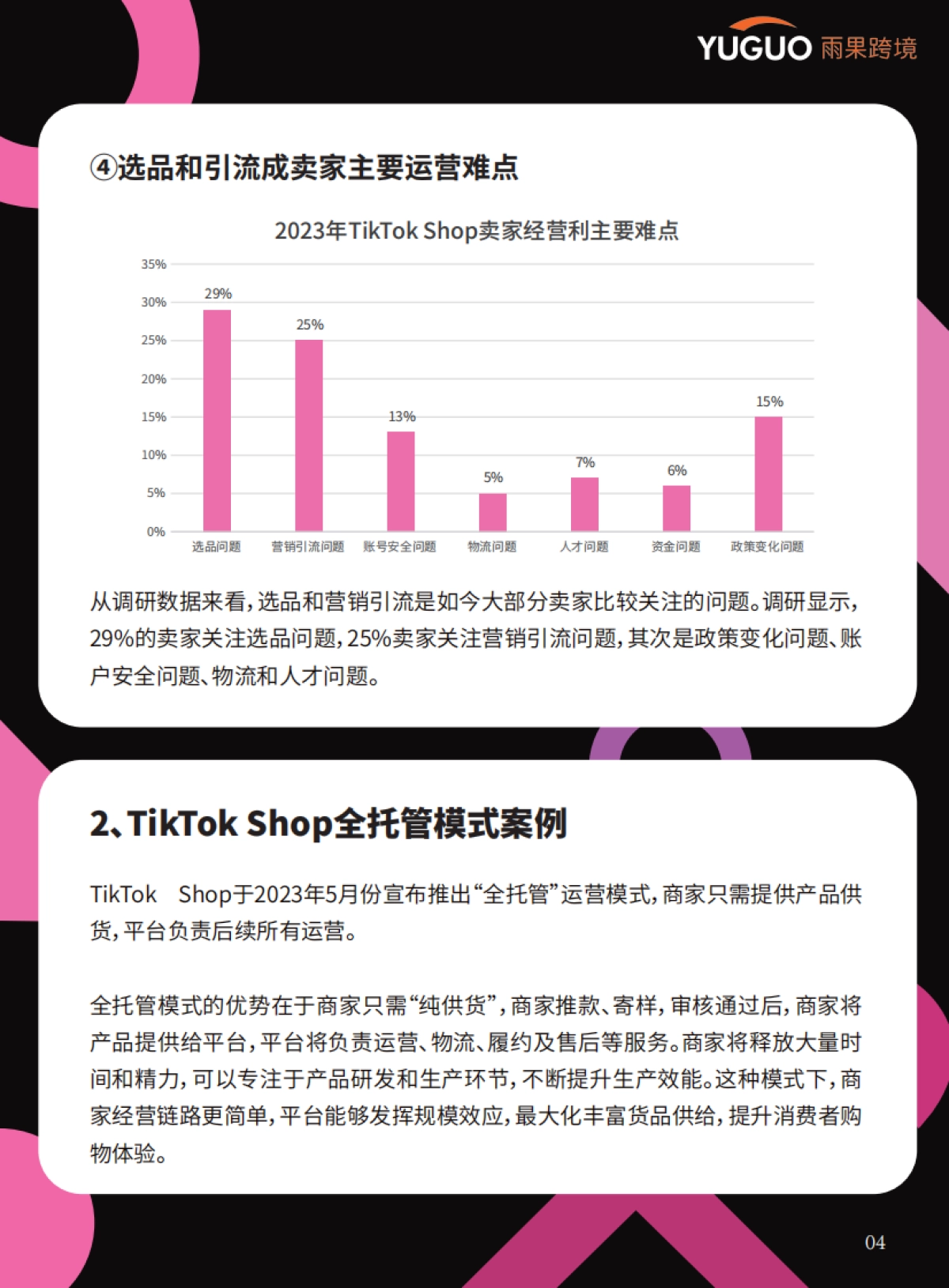 2024TikTok Shop年度趋势报告_第6页
