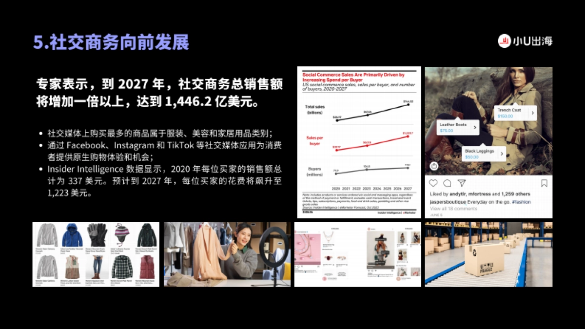 2024海外社交媒体10大趋势_第10页