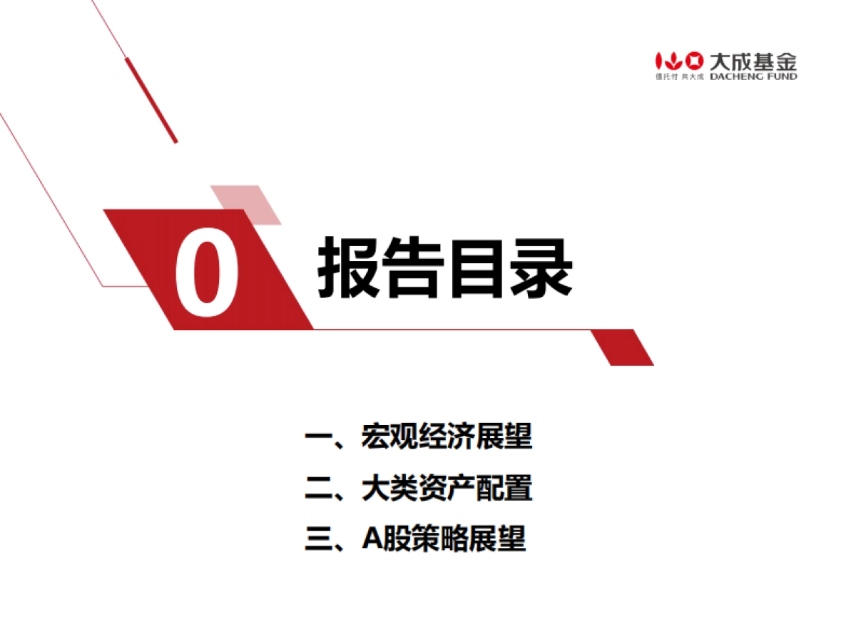 2024年宏观策略报告_第4页