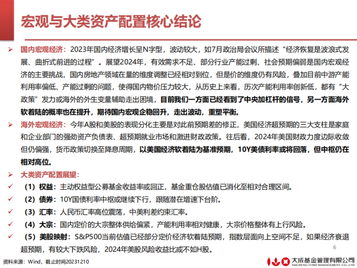 2024年宏观策略报告_第6页