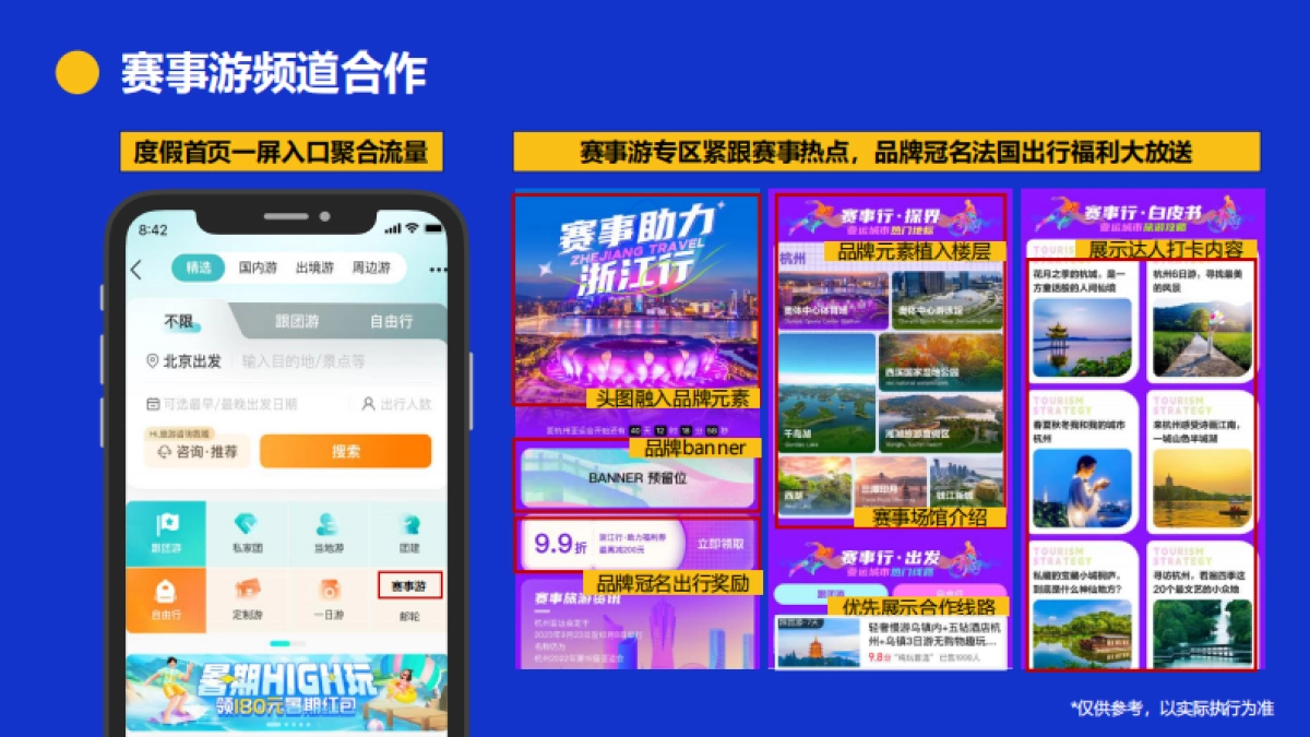 2024去哪儿奥运资源概述_第4页