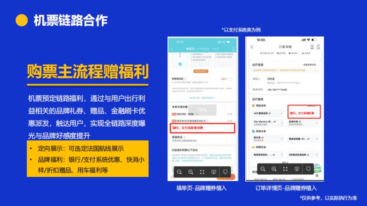 2024去哪儿奥运资源概述_第5页