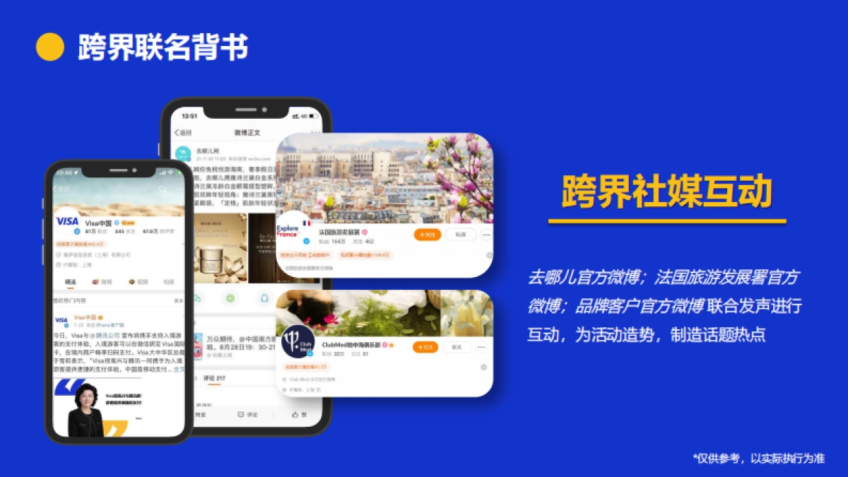 2024去哪儿奥运资源概述_第6页