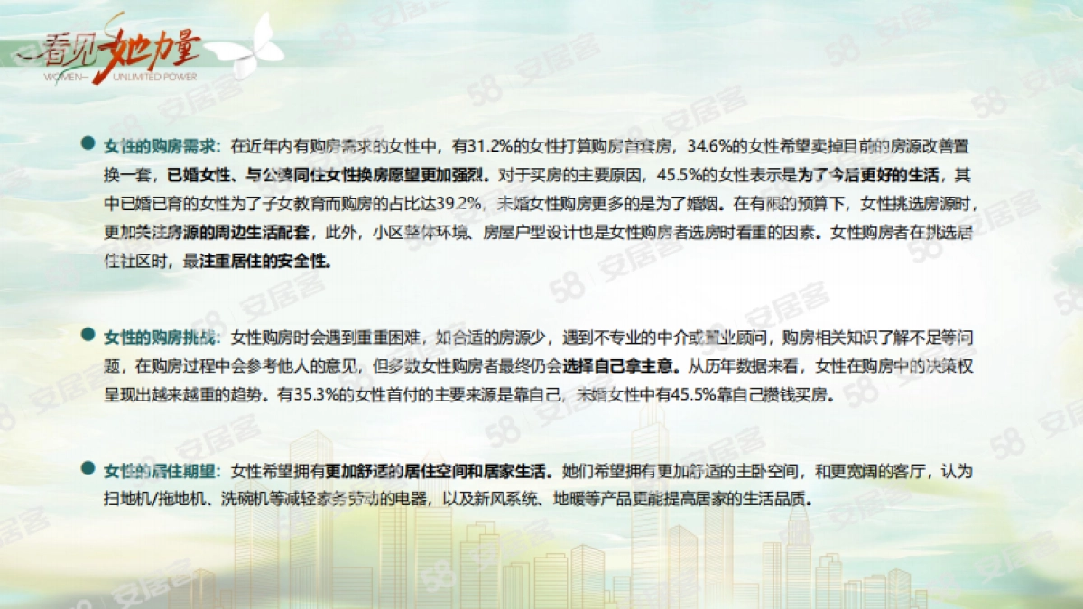 2024女性置业调查报告_第2页