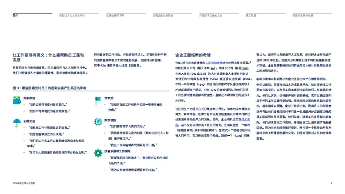 2024全球人才趋势报告_第4页