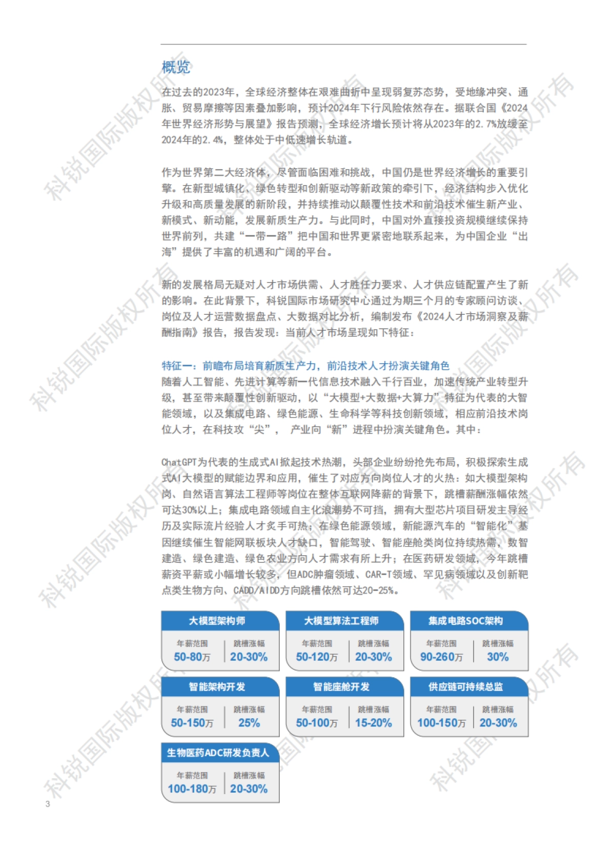 2024人才市场洞察及薪酬指南-科锐-182页_第6页