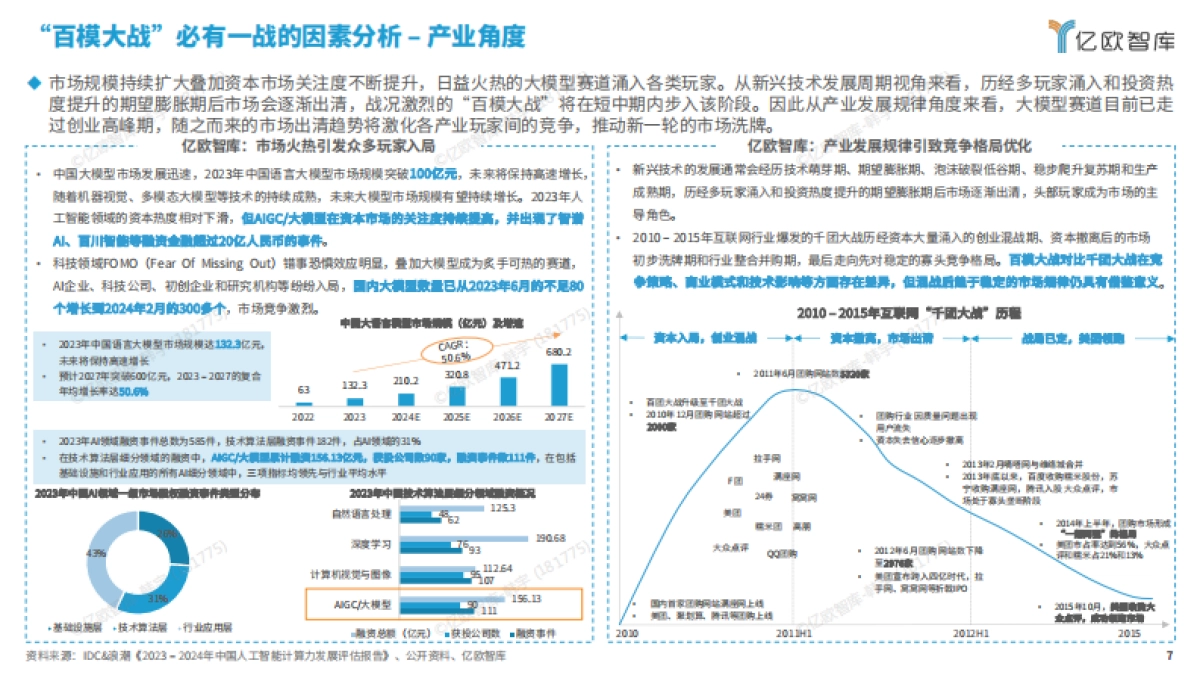 2024中国“百模大战”竞争格局分析报告_第7页