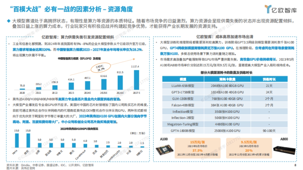 2024中国“百模大战”竞争格局分析报告_第8页