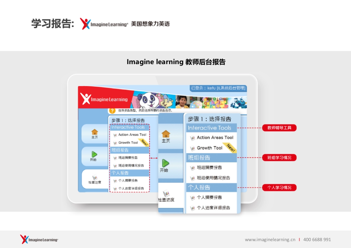 ABC mouse&想象力英语对比_第10页