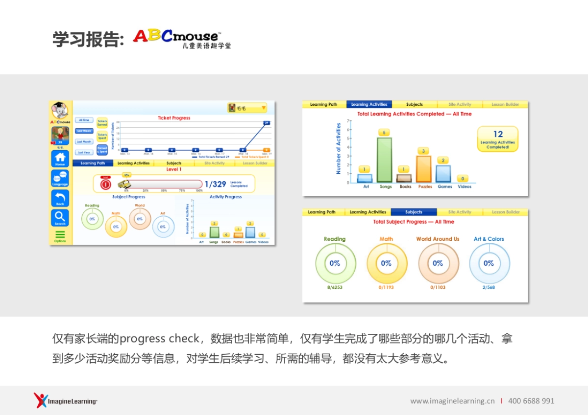 ABC mouse&想象力英语对比_第9页