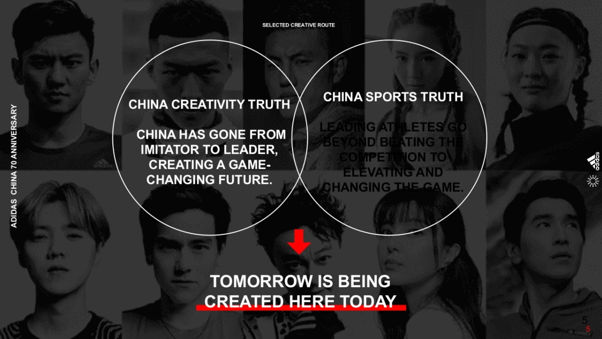 adidas 70 YEAR ANNIVERSARY - IMC PLAN_第5页