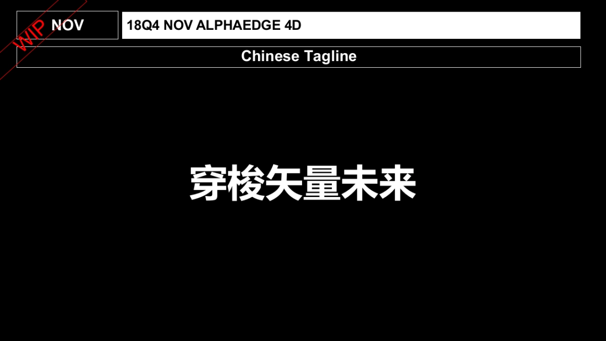 ADIDAS ALPHAEDGE 4D SUPPORTING PLAN_第3页