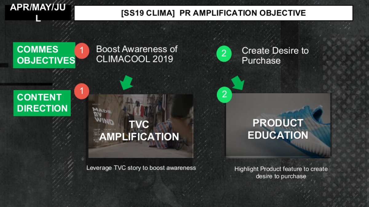 adidas Apr Clima campaign 2nd phase 捕风者_第3页