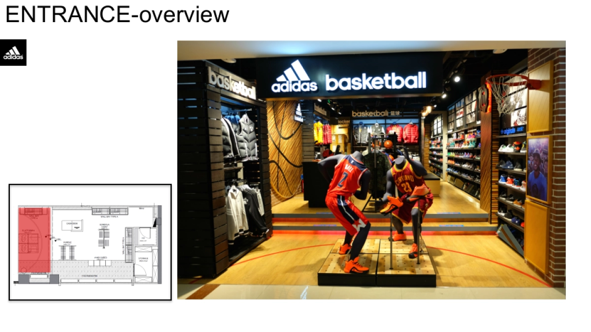 ADIDAS BASKETBALL Report  --SY YY FS  BAIHUODALOU_第6页