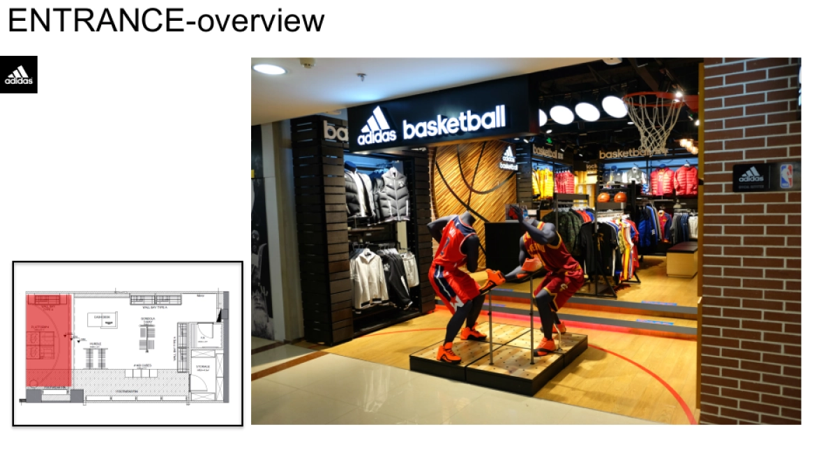 ADIDAS BASKETBALL Report  --SY YY FS  BAIHUODALOU_第7页
