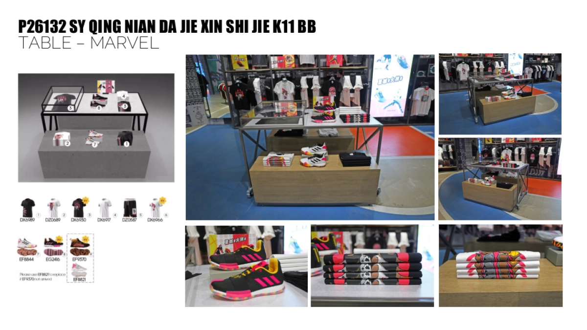 adidas BB monthly campaign execution report of June_第5页