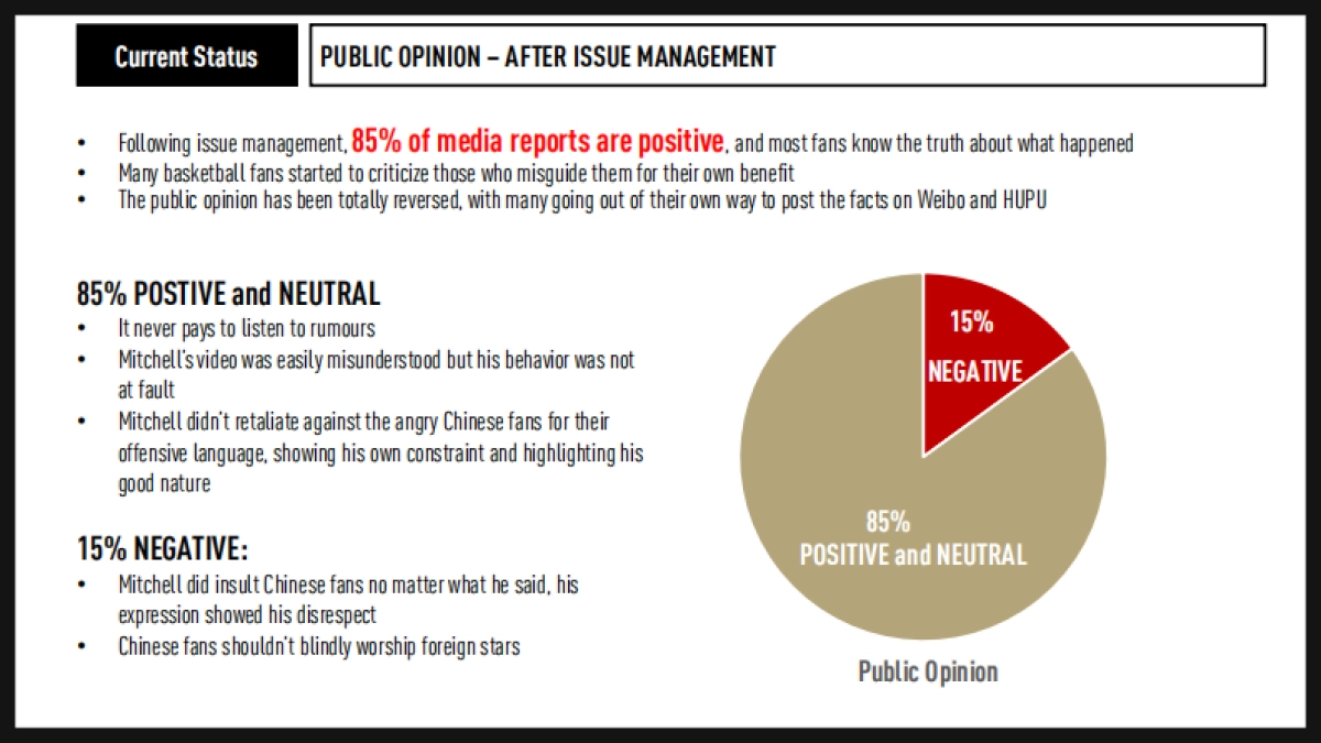 ADIDAS DONOVAN MITCHELL MEDIA&PR MONITORING REPORT_第9页