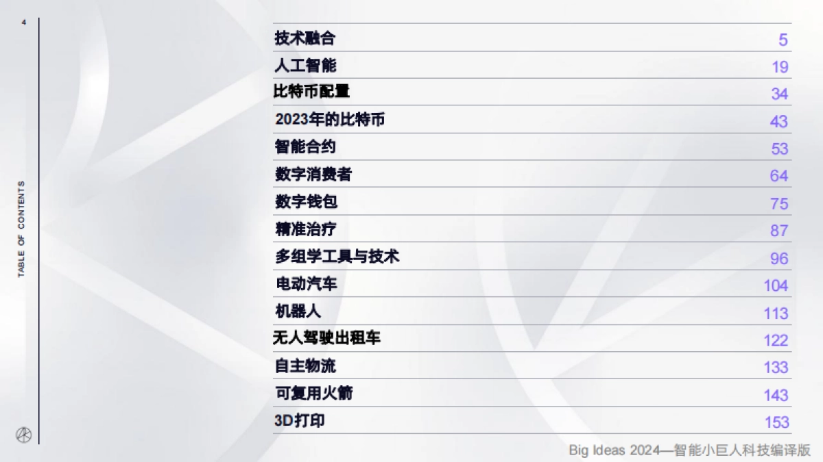 ARK:2024伟大的想法报告_第4页