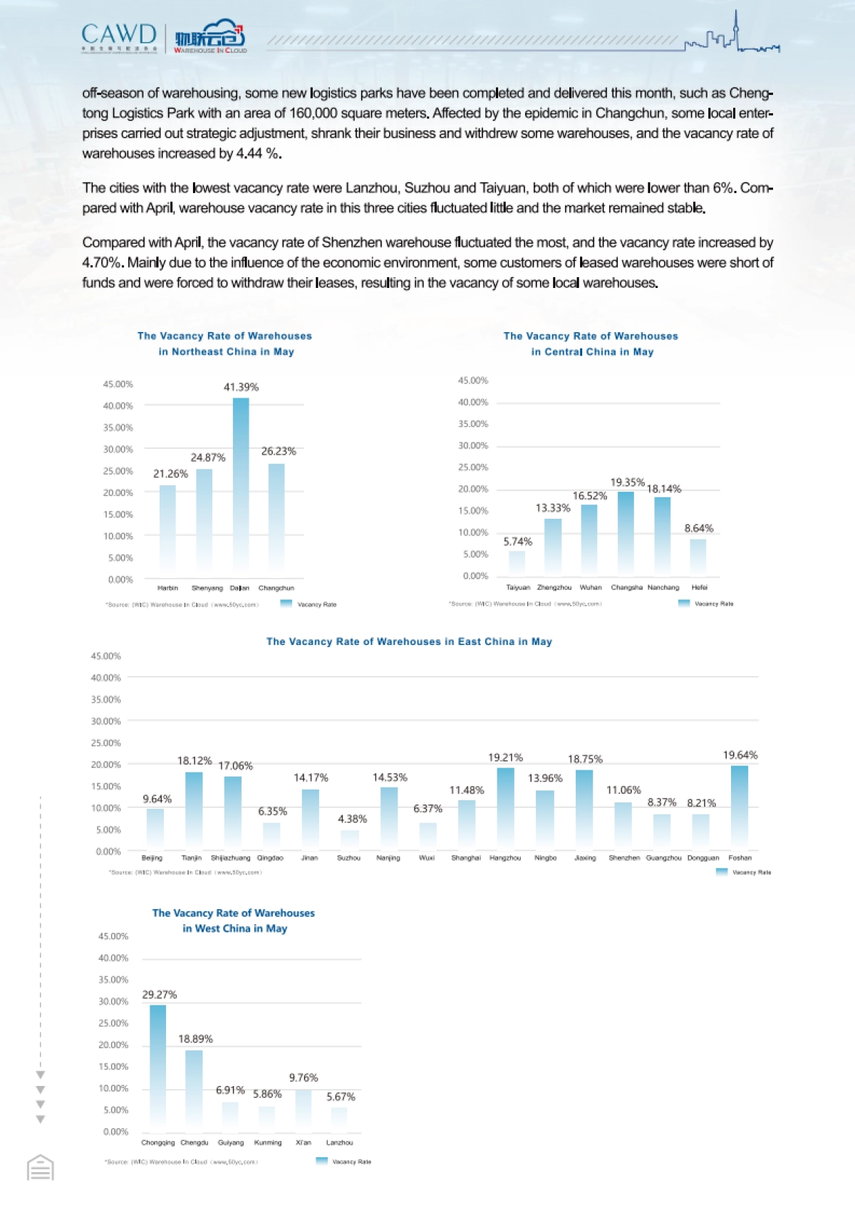 CAWD&物联云仓-2020年5月中国通用仓储市场动态报告_第9页