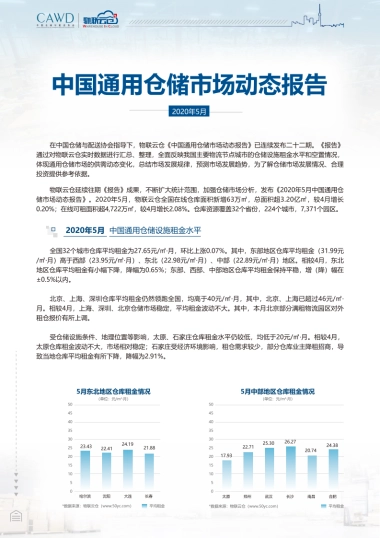 CAWD&物联云仓-2020年5月中国通用仓储市场动态报告